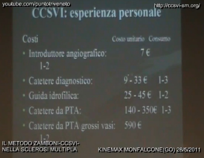 Costi PTA - esperienza del dott. Pozzi Mucelli
